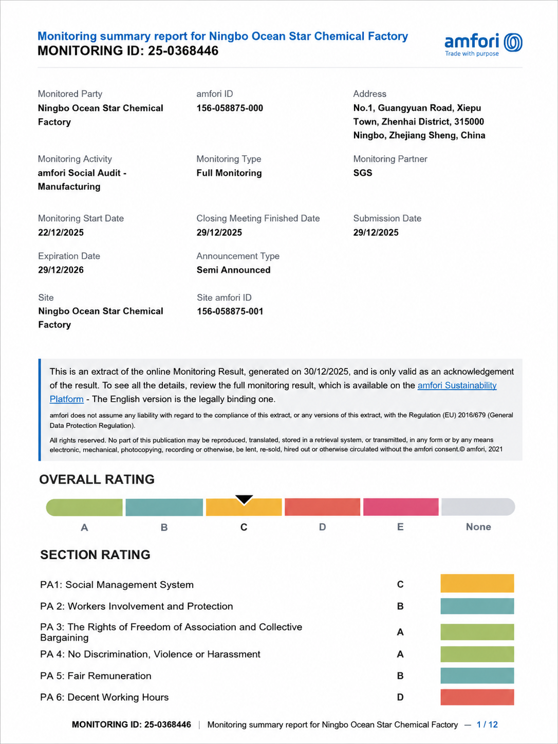 BSCI Social Compliance Audit