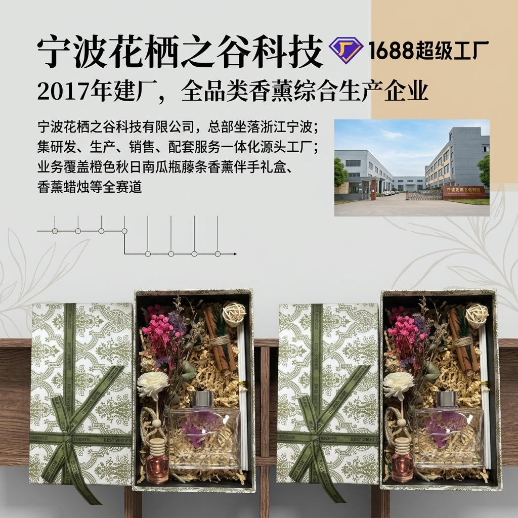 Eternal Flower Flameless Diffuser | Jewelry Box Style | Teacher’s Day Gift | Cross-Border Perfume Set