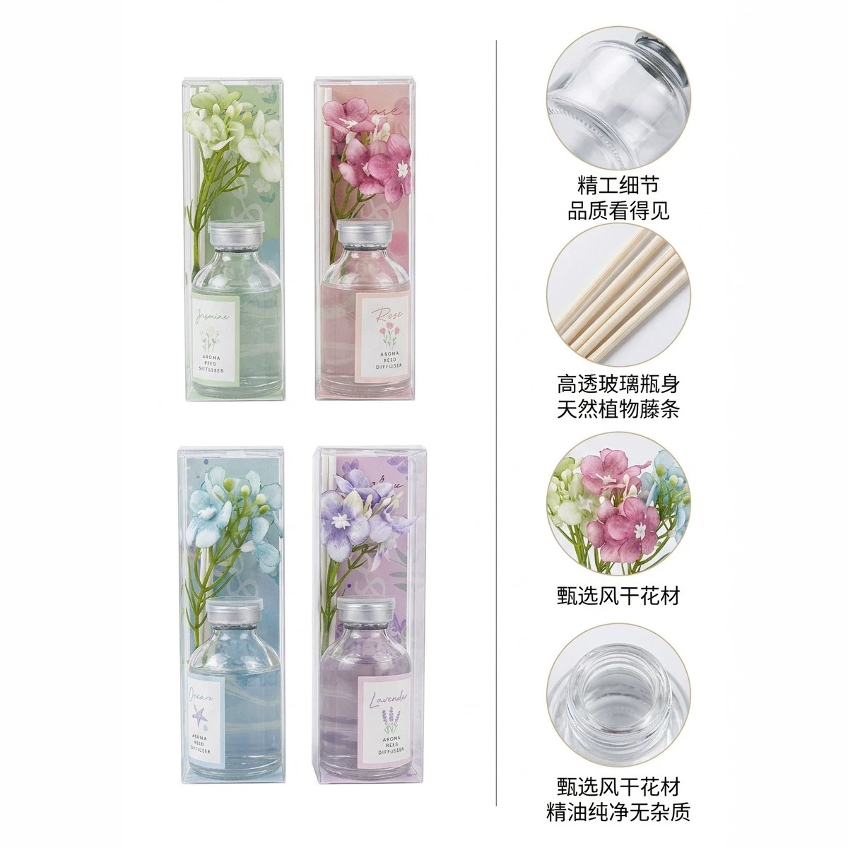 Cross-Border Reed Diffuser | Bathroom Air Freshener | Wholesale | Long-Lasting Fragrance