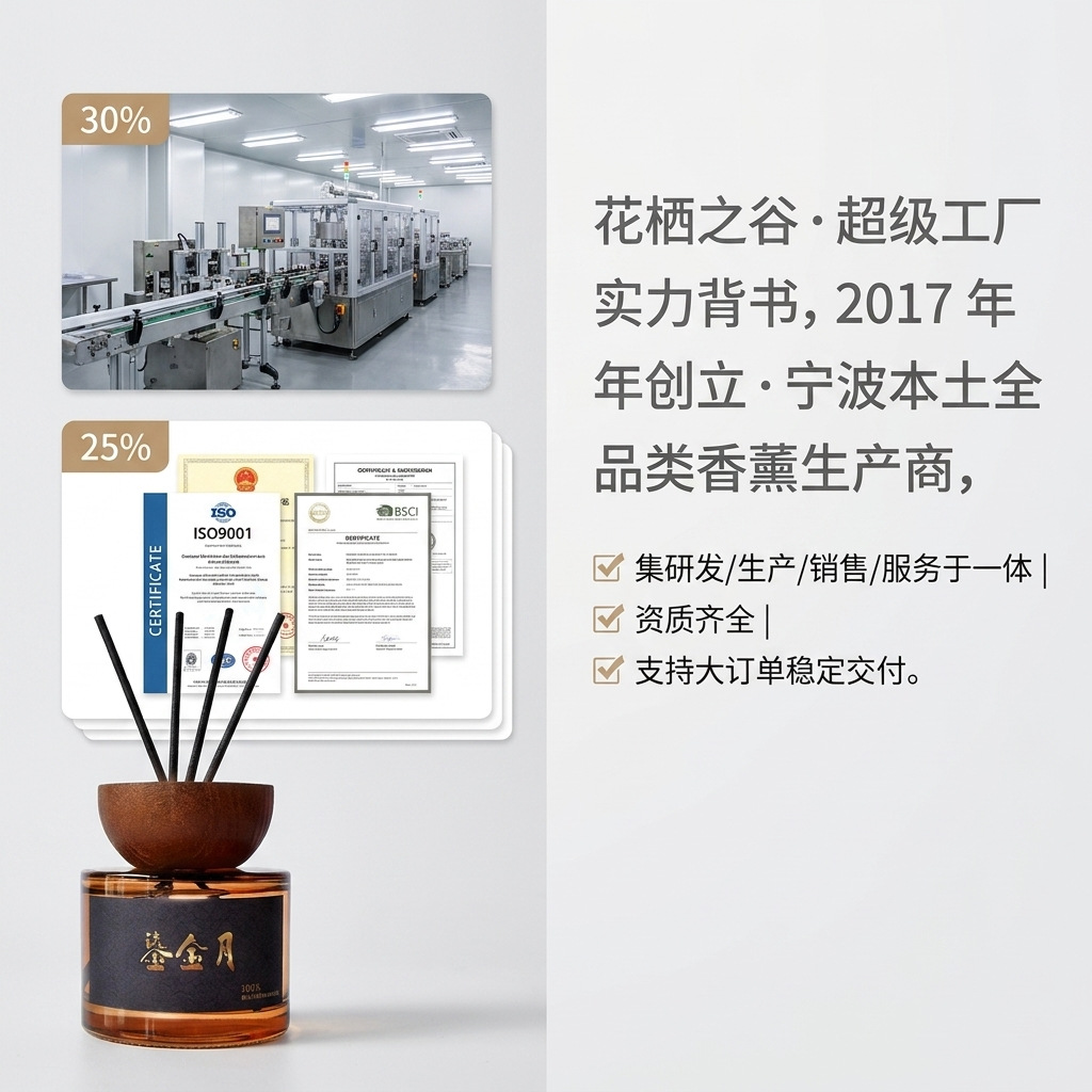 Flameless Diffuser Gift Set | Gold-Trimmed Moon Design | Car & Home Use | Air Freshener