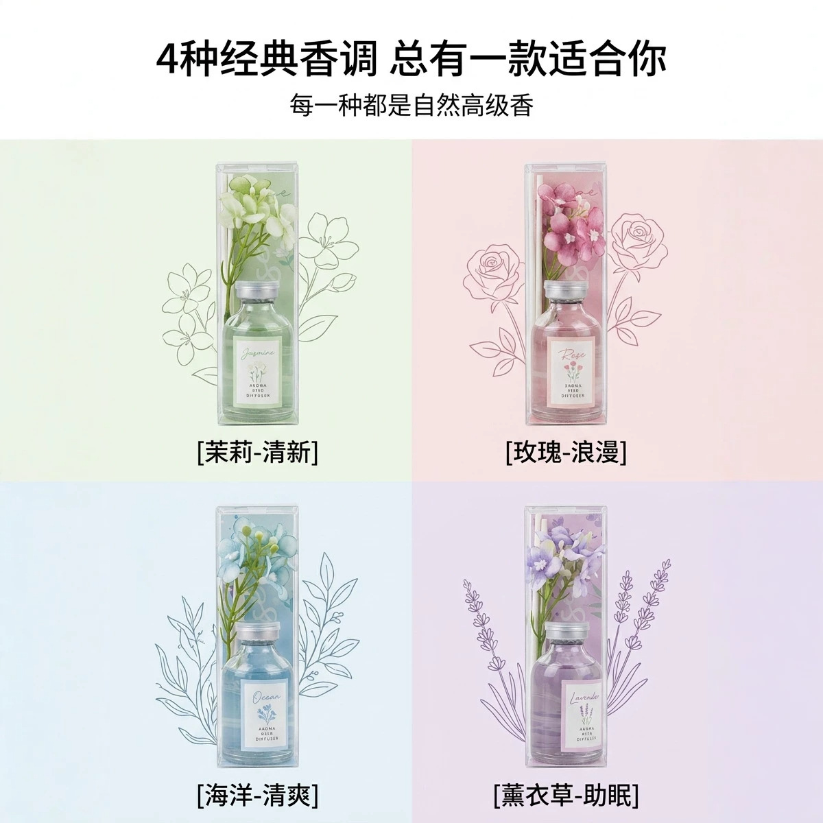 Cross-Border Reed Diffuser | Bathroom Air Freshener | Wholesale | Long-Lasting Fragrance