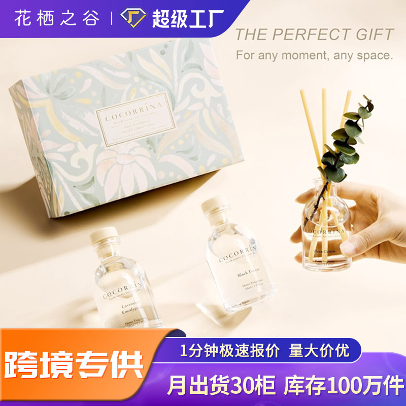 Cross-Border Minimalist Scented Gift Set | Festive Long-Lasting Fragrance | Factory Direct