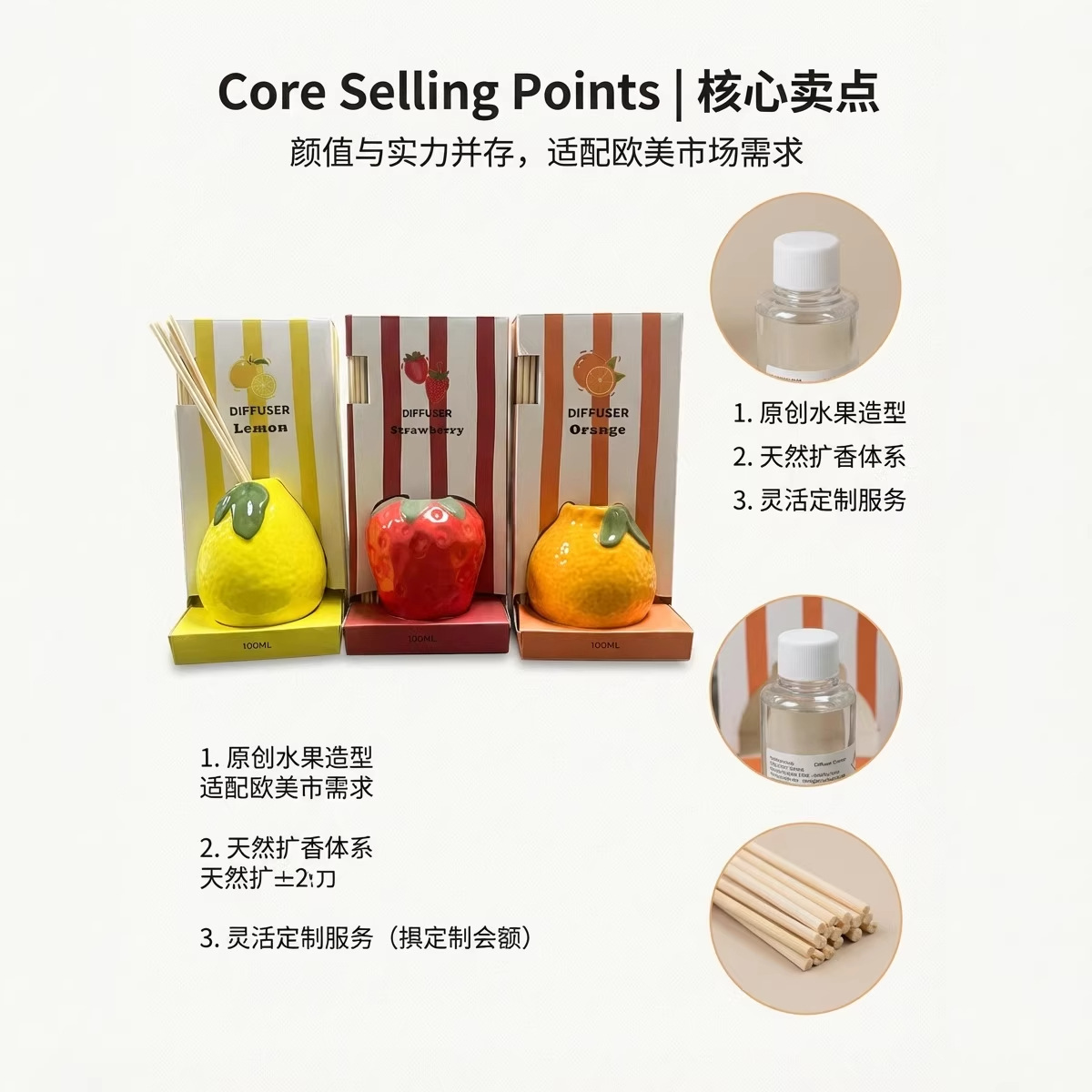 Ceramic Reed Diffuser with Fruit Design | Long-Lasting Fragrance | Cross-Border Bestseller