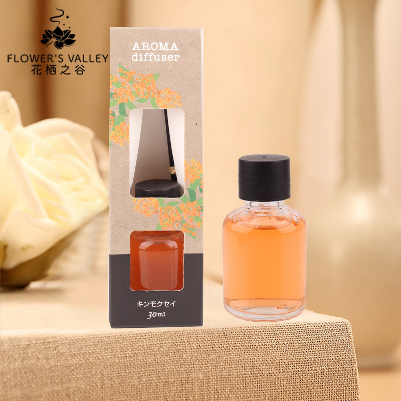 Factory-Direct Flameless Reed Diffuser Set | Indoor & Bathroom Odor Eliminator | Gardenia Scent