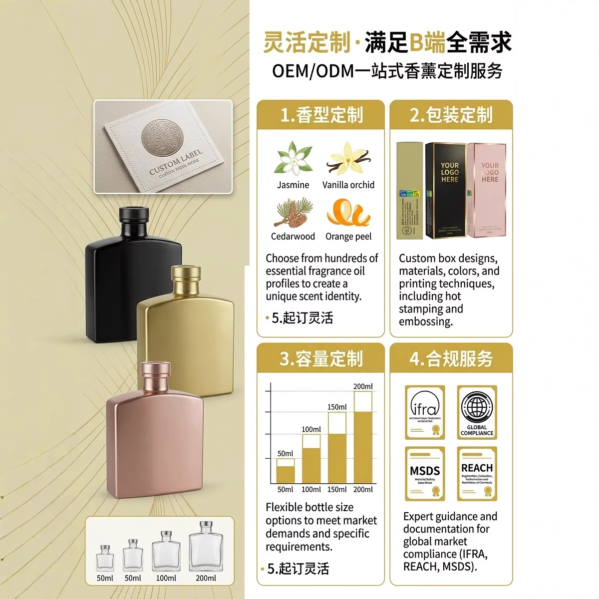Wholesale Reed Diffuser | Electroplated Bottle | Odor Eliminator & Long-Lasting Scent