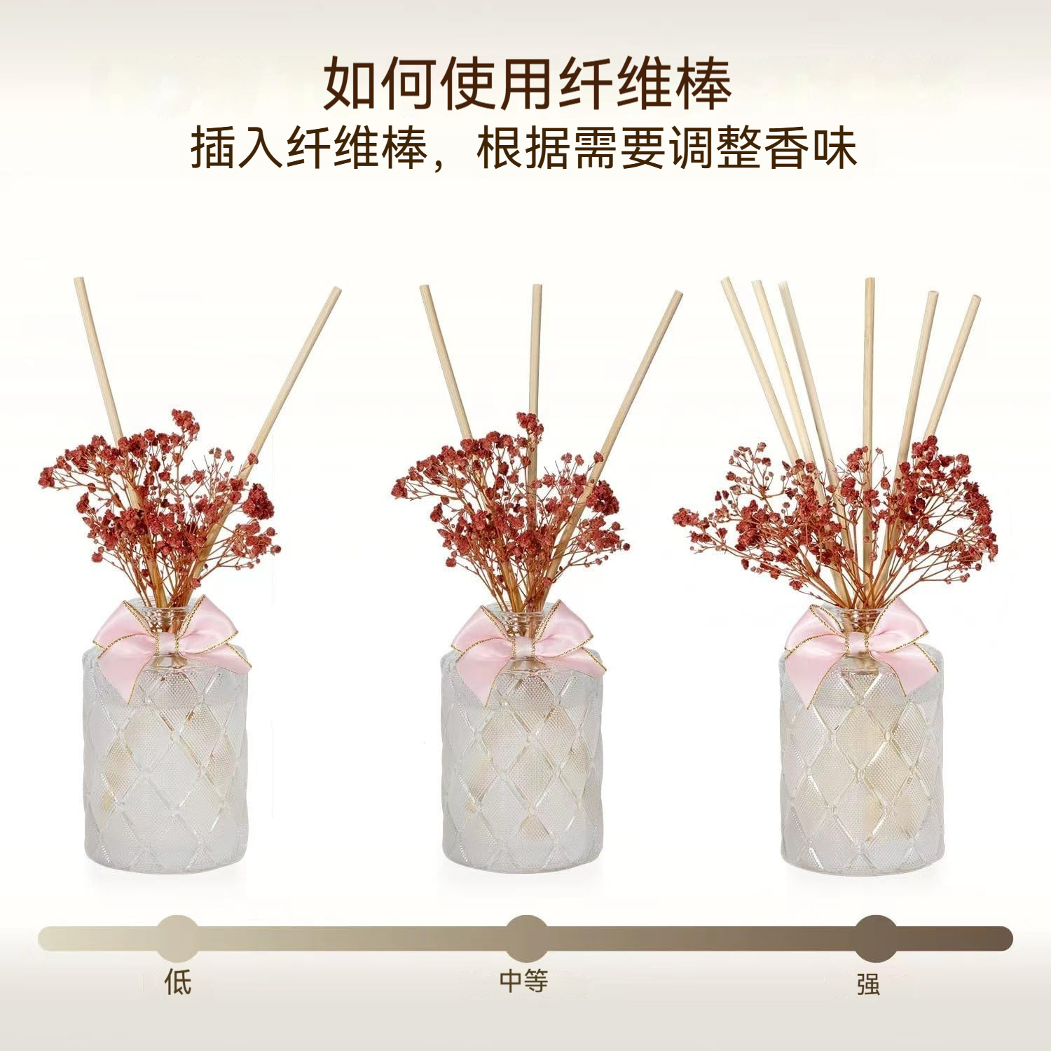 200ml Modern Artistic Diffuser | Dried Flower Flameless Aroma | Cross-Border Home Scent | Long-Lasting