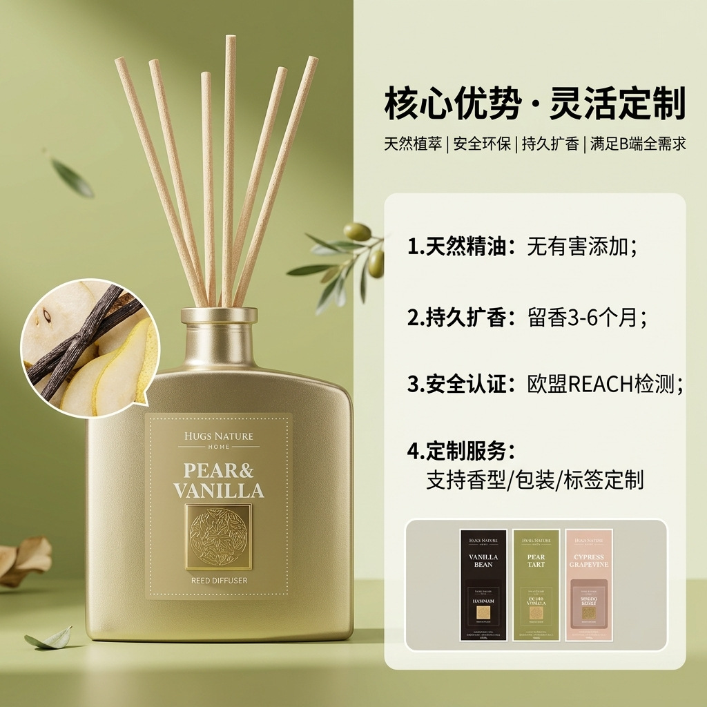 Wholesale Reed Diffuser | Electroplated Bottle | Odor Eliminator & Long-Lasting Scent