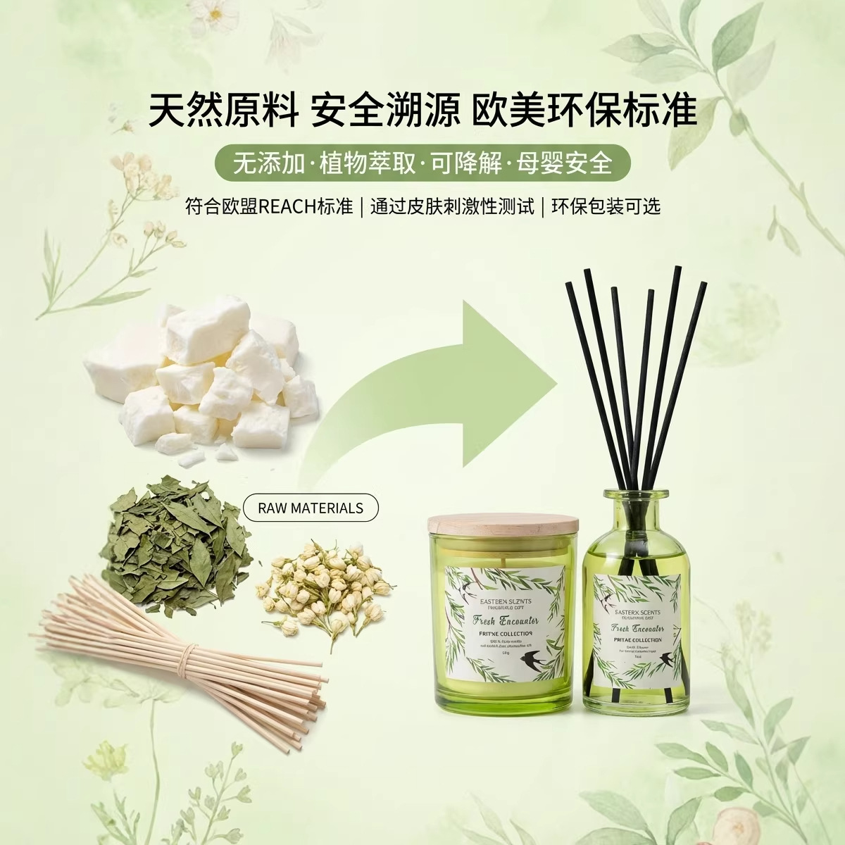 Reed Diffuser & Candle Gift Set | Plant-Based Soy Wax | Travel-Friendly | Long-Lasting Aroma